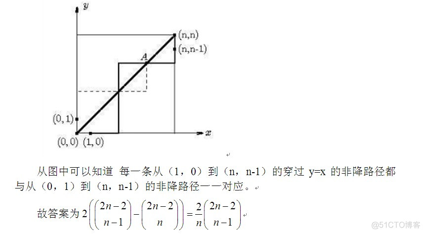 组合数学 codeforces 组合数学答案_组合数学 codeforces_02