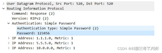 cfi网络安全 网络安全hcip_cfi网络安全_03