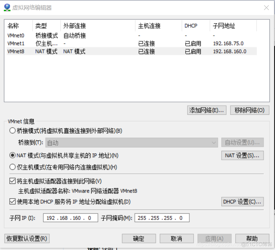 centos 端口转发工具 centos8转发nat_NAT