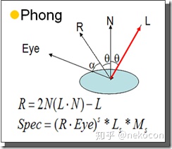 计算机图形学 神经渲染 2023 计算机图行学_计算机图形学_36