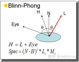 计算机图形学 神经渲染 2023 计算机图行学_光照模型_39