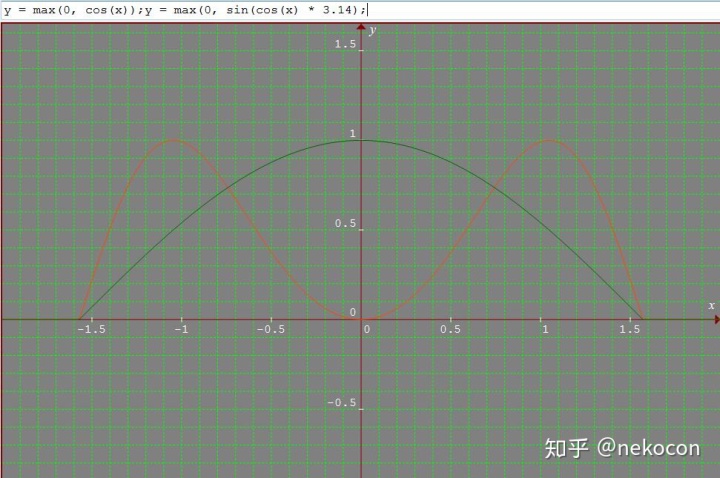 计算机图形学 神经渲染 2023 计算机图行学_计算机图形学_42