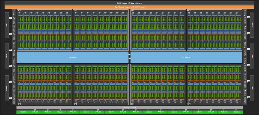 gpu图片转换 gpu 图_优化_03