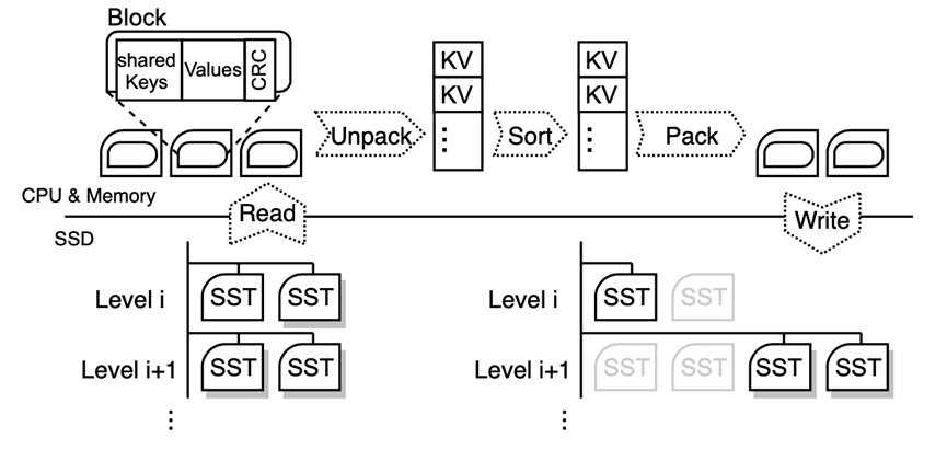 gpu图片转换 gpu 图_人工智能_08