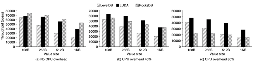 gpu图片转换 gpu 图_gpu图片转换_10