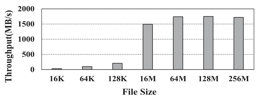 gpu图片转换 gpu 图_gpu图片转换_14