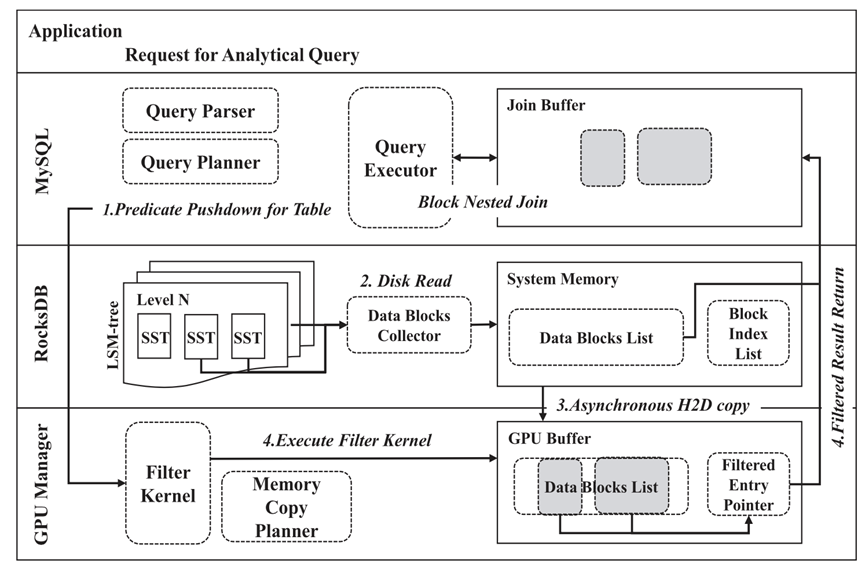 gpu图片转换 gpu 图_GPU_15