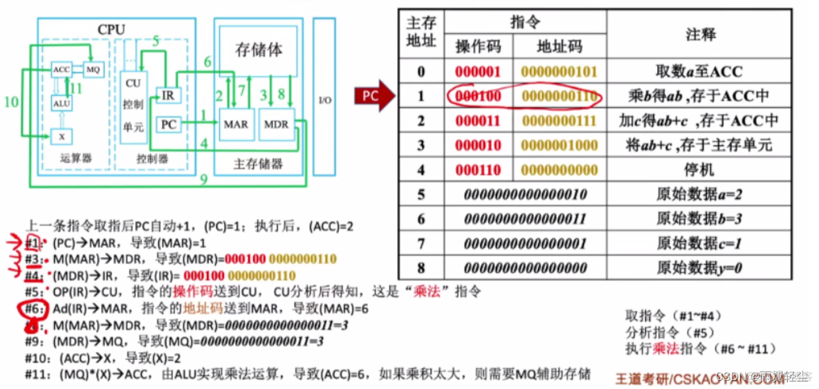 存储 性能监控 存储性能指标_存储 性能监控_08