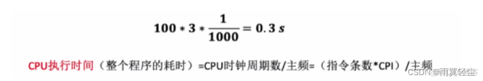 存储 性能监控 存储性能指标_存储 性能监控_17