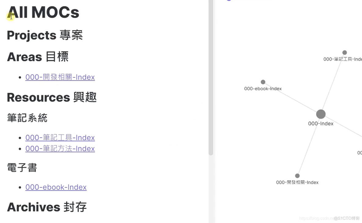 通过OB中索引对计划的影响 obsidian索引_通过OB中索引对计划的影响_35