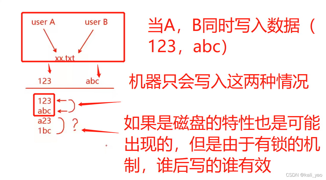 zookeeper实现soa zookeeper实现高可用_hadoop