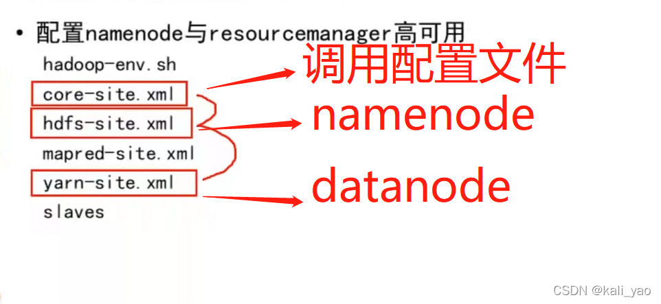 zookeeper实现soa zookeeper实现高可用_zookeeper_24