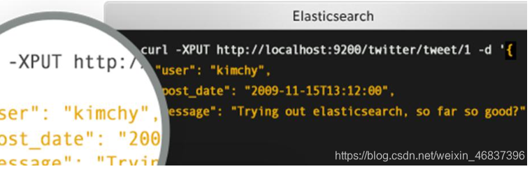 部署elk带xpack elk一键部署_elasticsearch