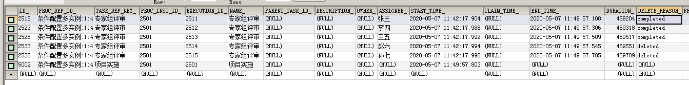 activity的会签demo activiti会签流程图_多实例_19