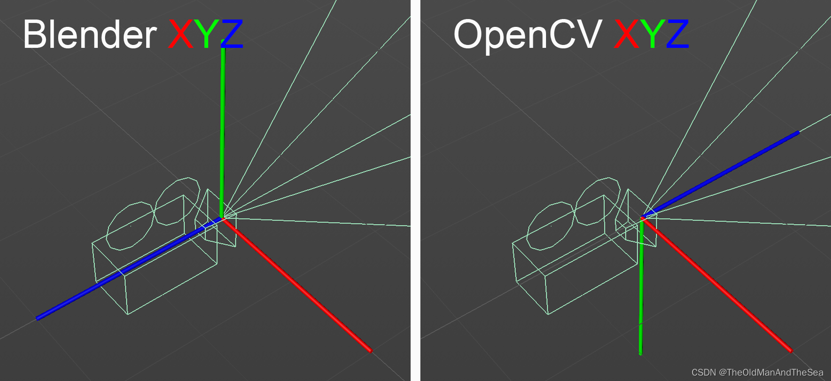 blender 姿态库 可以导入unity blender姿态模式变形_dlib_05