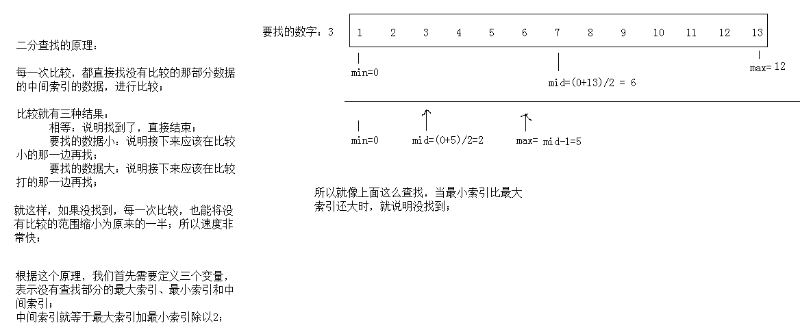 ctypes c_ubyte_Array_16 转为string qbytearray转字符串_数组_12