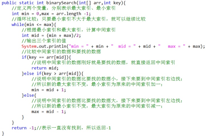 ctypes c_ubyte_Array_16 转为string qbytearray转字符串_数组_14