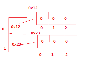 ctypes c_ubyte_Array_16 转为string qbytearray转字符串_数组_21