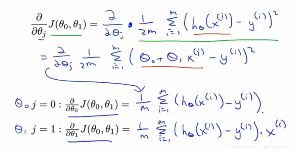 线性回归的梯度下降公式详细推导过程 线性回归梯度下降法_机器学习_07