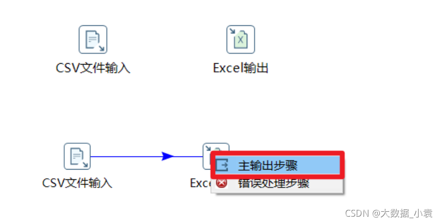 etl开发 demo etl开发用什么工具_大数据_13