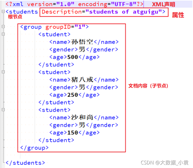 etl开发 demo etl开发用什么工具_Kettle工具入门到精通_36