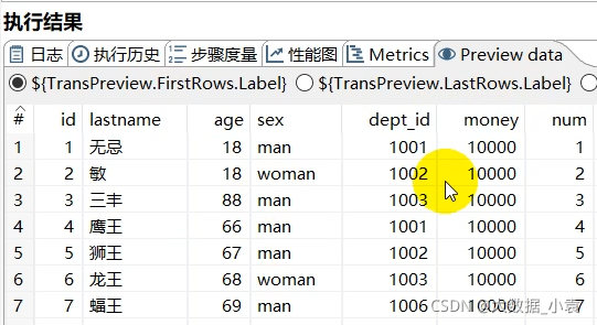 etl开发 demo etl开发用什么工具_etl开发 demo_85