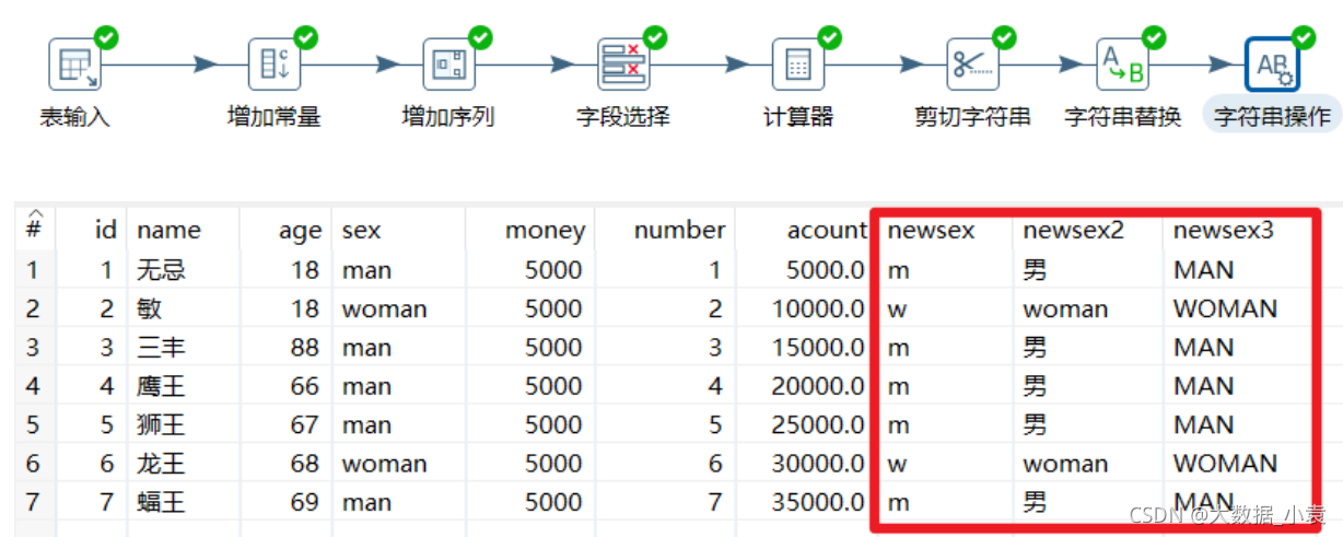 etl开发 demo etl开发用什么工具_Kettle工具入门到精通_92