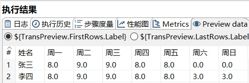 etl开发 demo etl开发用什么工具_etl_115