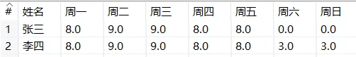 etl开发 demo etl开发用什么工具_kettle安装包_117