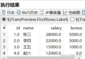 etl开发 demo etl开发用什么工具_kettle安装包_124