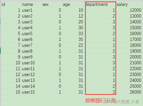 etl开发 demo etl开发用什么工具_kettle安装包_128