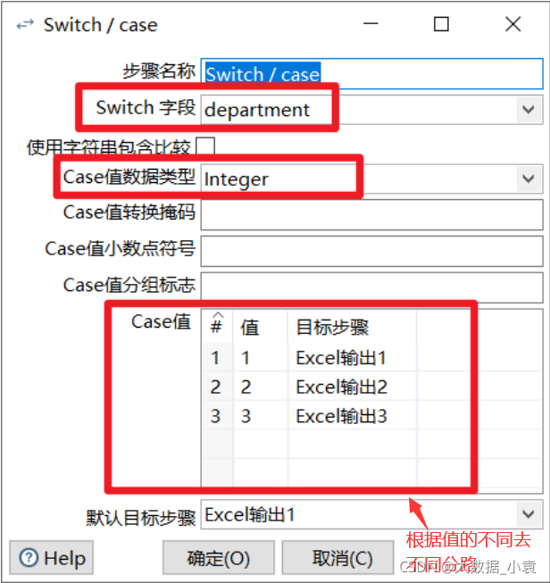 etl开发 demo etl开发用什么工具_Kettle工具入门到精通_129