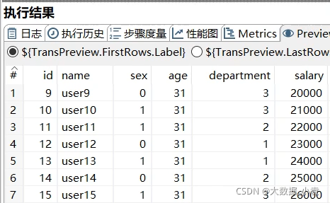 etl开发 demo etl开发用什么工具_etl开发 demo_137