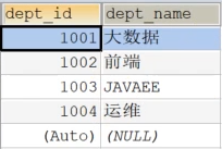 etl开发 demo etl开发用什么工具_大数据_144