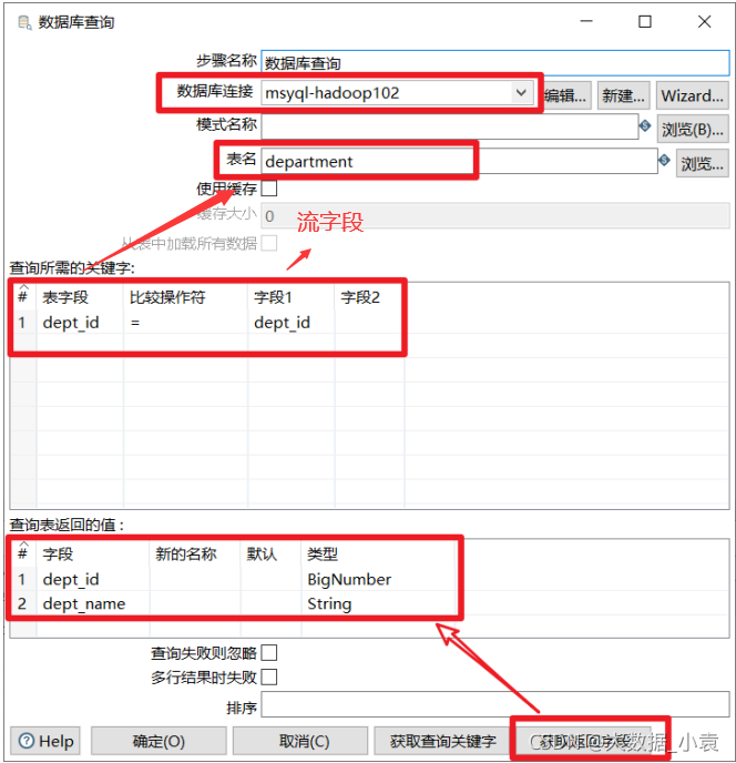 etl开发 demo etl开发用什么工具_大数据_145