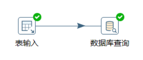 etl开发 demo etl开发用什么工具_etl_146