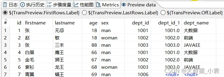 etl开发 demo etl开发用什么工具_etl开发 demo_147