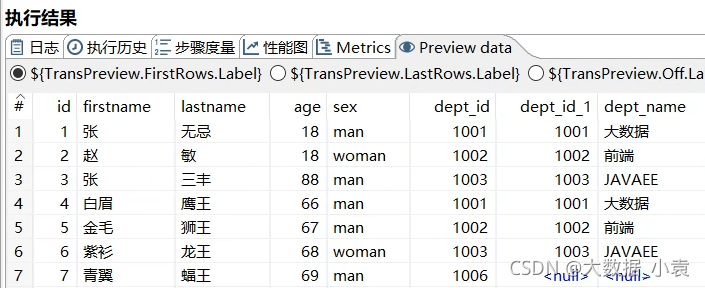 etl开发 demo etl开发用什么工具_etl_150