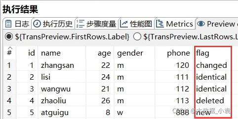 etl开发 demo etl开发用什么工具_etl开发 demo_154