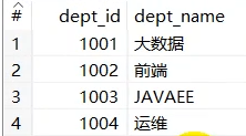 etl开发 demo etl开发用什么工具_大数据_156