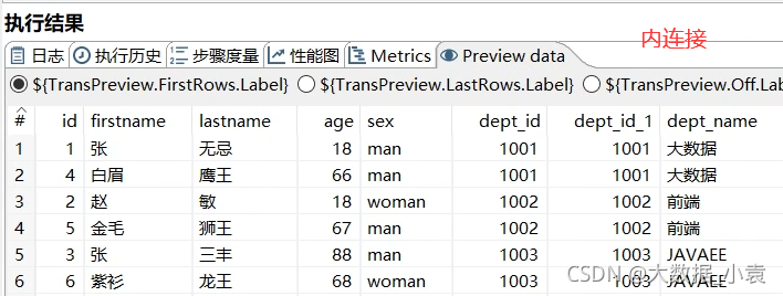 etl开发 demo etl开发用什么工具_大数据_159