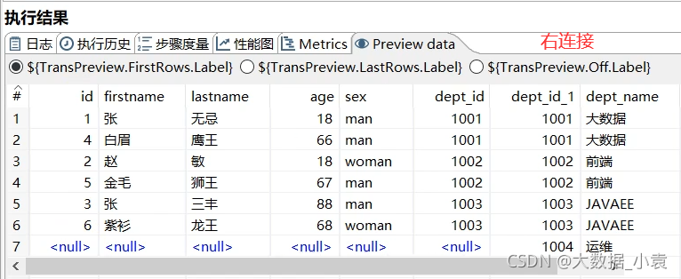 etl开发 demo etl开发用什么工具_etl开发 demo_161