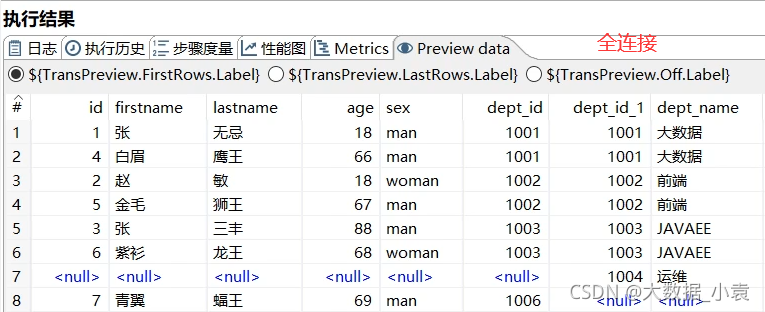 etl开发 demo etl开发用什么工具_大数据_162