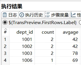 etl开发 demo etl开发用什么工具_etl开发 demo_166