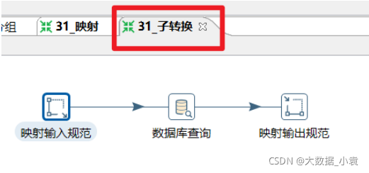 etl开发 demo etl开发用什么工具_大数据_170