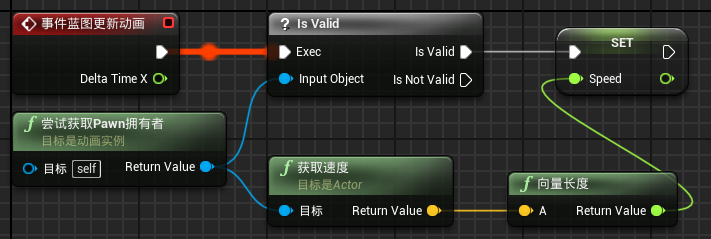 worldcreator导入ue4轴向 ue4怎么导入_worldcreator导入ue4轴向_13