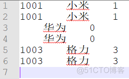 mapreduce 销量分析 mapreduce的典型案例_mapreduce 销量分析_06