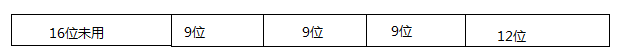 内核内存highmem地址到物理地址 内核空间物理地址_物理地址_18