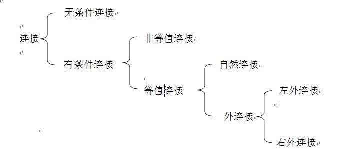 sqlite多库关联查询 sql数据库多表关联查询,sqlite多库关联查询 sql数据库多表关联查询_字段,第1张