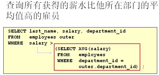 sqlite多库关联查询 sql数据库多表关联查询,sqlite多库关联查询 sql数据库多表关联查询_sqlite多库关联查询_03,第3张